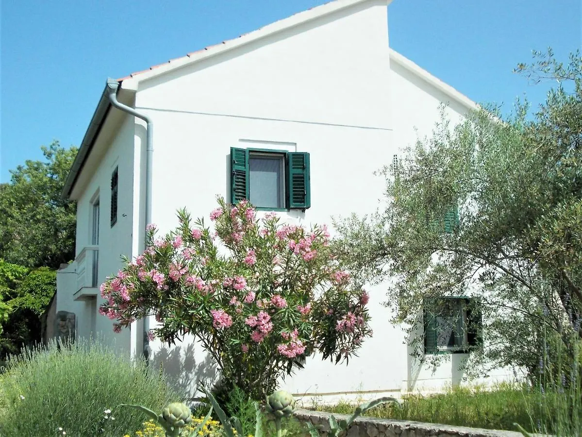 Contactos de Rustic Holiday Home Miketa